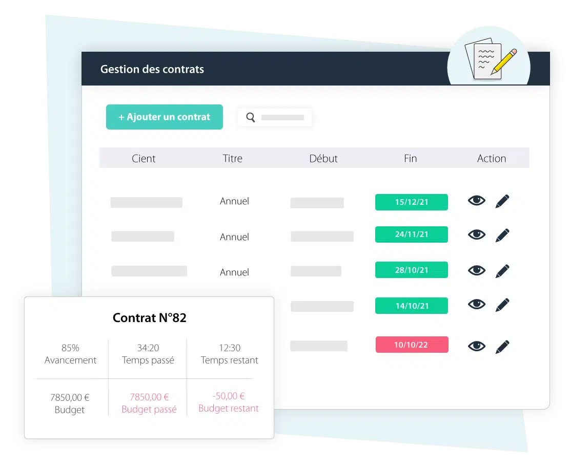 Management tool For Landscaping Companies