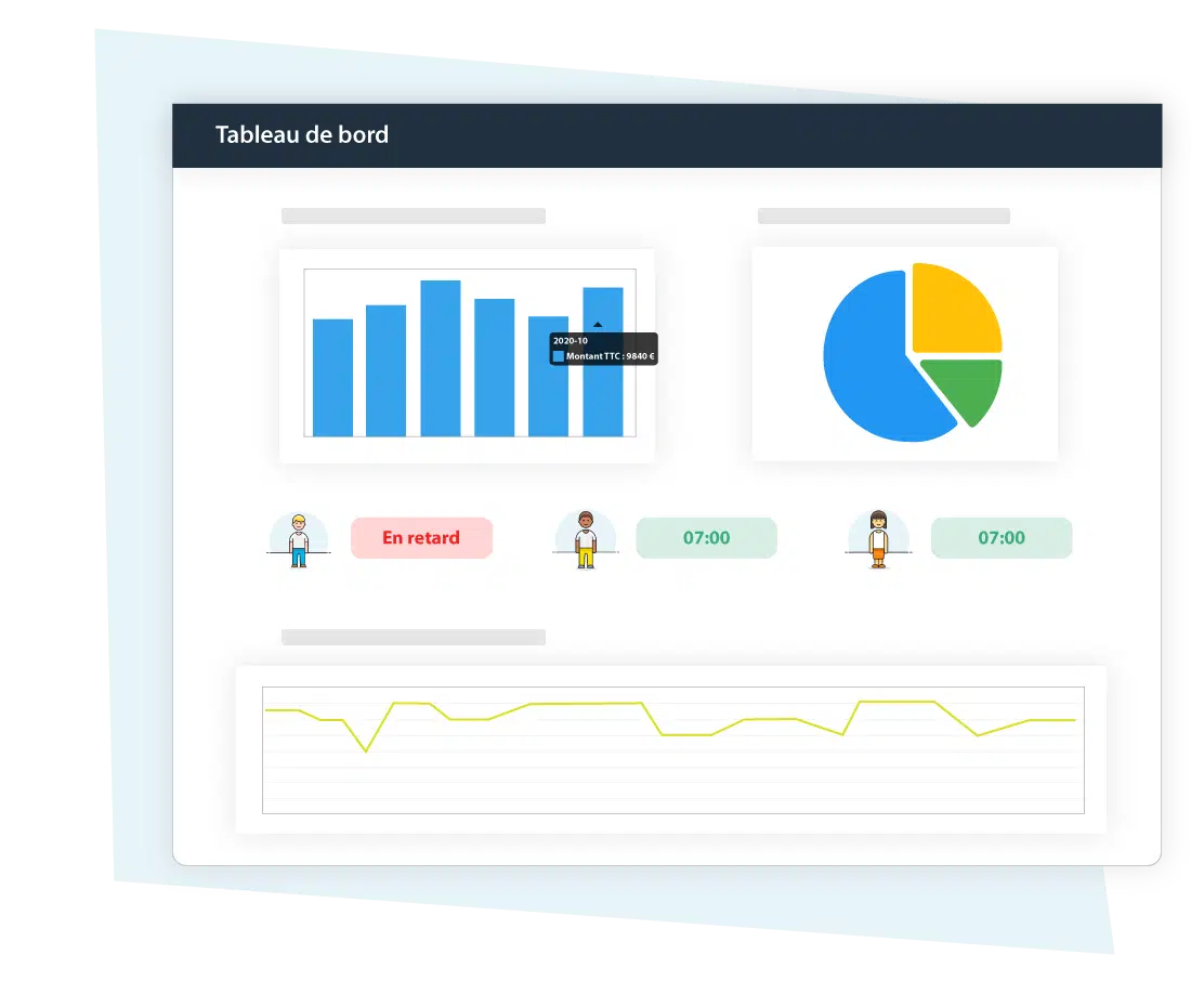 Business Dashboard for field service business