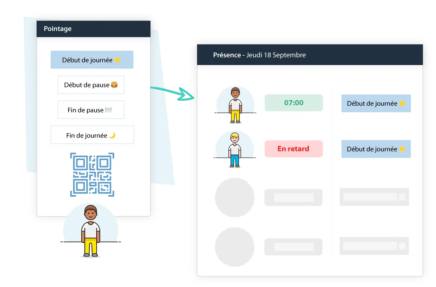 field service management app dashboard